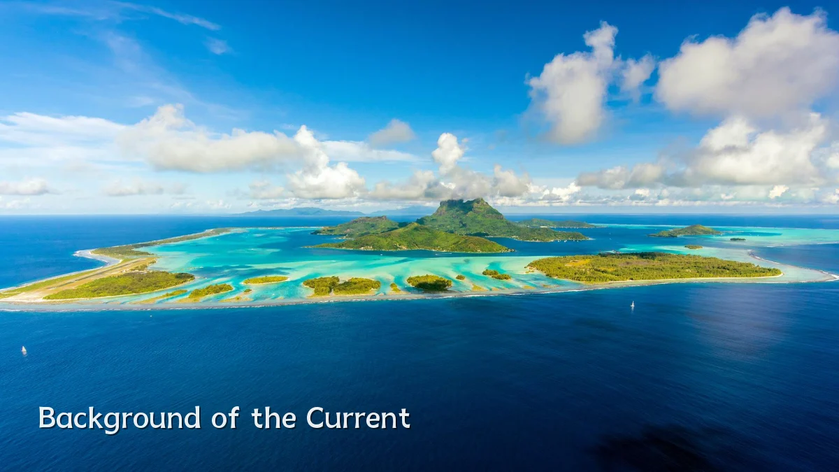 Background of the Current