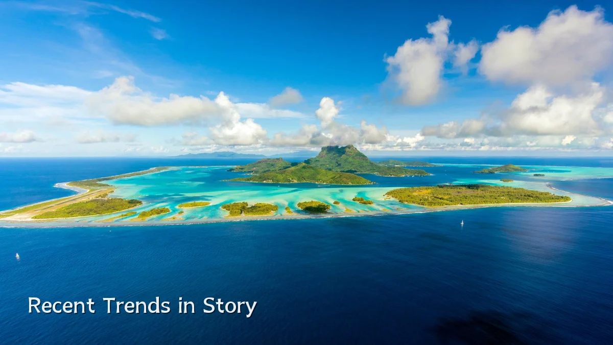 Recent Trends in Story